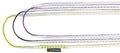 Edelrid Dyneema 8mm Sling