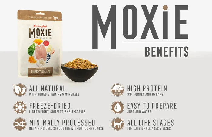 Grandma Lucy's Moxie Turkey Freeze Dried Cat Food
