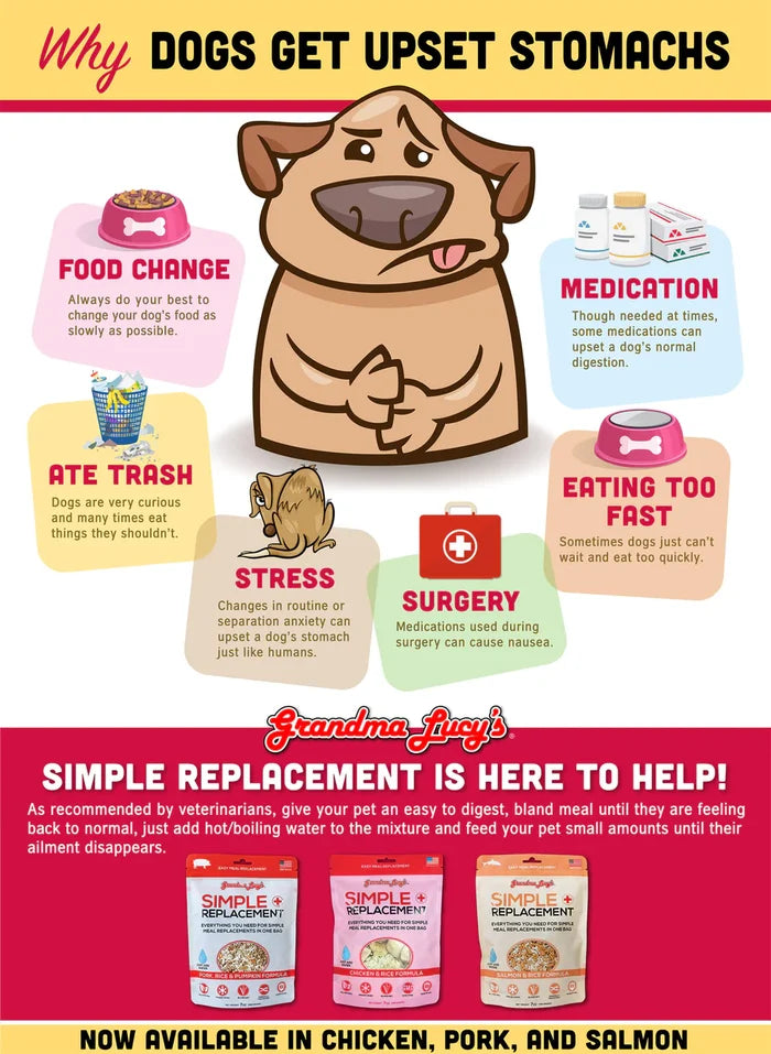 Grandma Lucy's Pork Simple Replacements