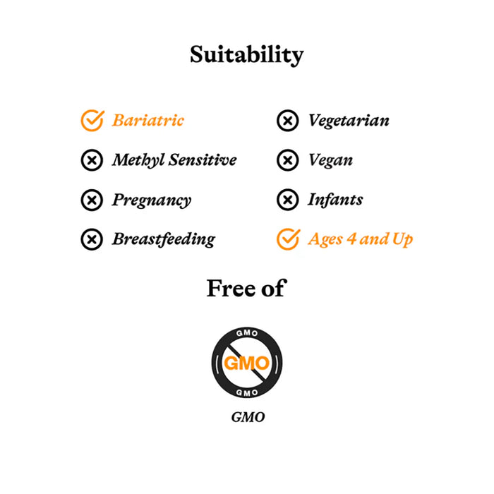 Suitability chart with icons and text on a white background
